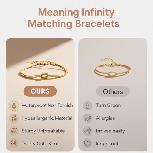Matching Couple Bracelets – Infinity Promise Love Knot BFF Bracelets for Women & Men, Hypoallergenic Non-Tarnish Friendship Jewelry, Bestie Gifts, Forever Relationship Jewelry for Her/Him - color: Silver