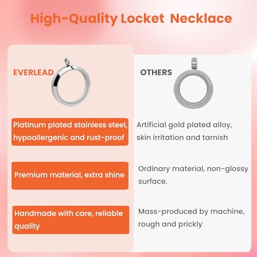 EVERLEAD Locket Necklace, DIY Floating Round Locket Pendant, Living Floating Memory Necklace for Women Friendship Necklace Memory Nostalgic - style: 25mm screw