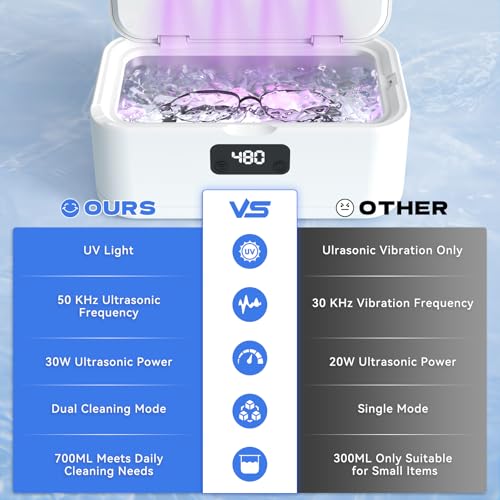 Ultrasonic Jewelry Cleaner, 50Khz Jewelry Cleaner Ultrasonic Machine for Jewelry, Eyeglasses, Rings, Watch Strap, Dentures, 24oz - 304 Stainless Steel Tank, Digital Timer, 5 Cleaning Modes - color: White