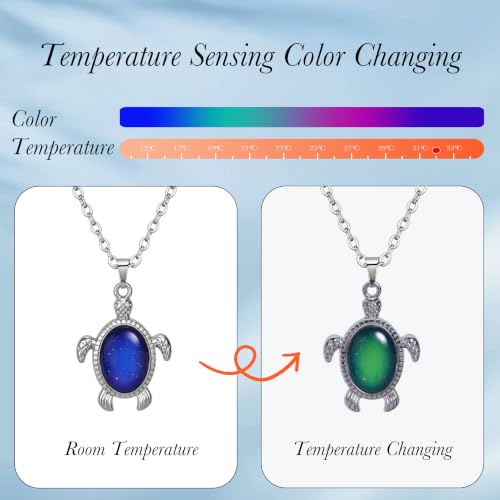 FM FM42 Temperature Sensing Color Changing Pendant Necklace with 19.29" Stainless Steel Rolo Chain - color: Sea Turtle