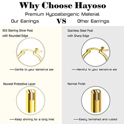 18K Gold Plated Hoop Earrings - 925 Sterling Silver Hoop Earrings Womens Hypoallergenic Hoops | Square Tube Hoop Earrings for Women 15mm/20mm/30mm/40mm - color: Gold 15-20-30mm