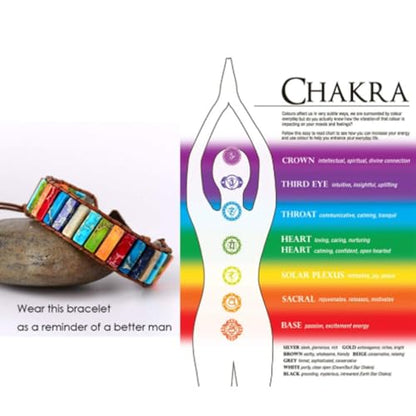 7 Chakra Bracelet Bohemian Handmade Leather Wrap Healing Protection Natural Stone Yoga Beaded Bracelets Boho Friendship Jewelry - color: Chakra #3