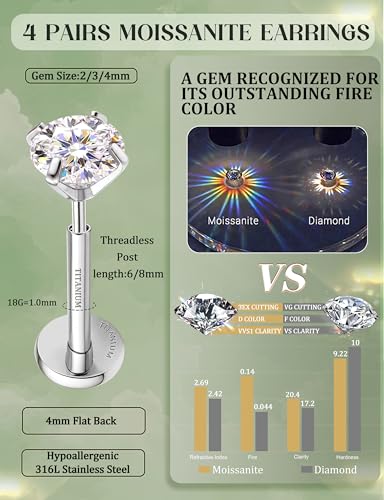 GEMQUEEN 8 PCS Moissanite ＆ Implant Grade G23 Titanium Nose Studs Flat Back Earrings Hypoallergenic : 14K Gold Plated Nose Rings 20G Push in Threadless Cartilage Helix Piercing Jewelry for Women Men - color: Titanium| 18G(1.0MM)-Bar-6/8MM&Moissanite-2/3/4