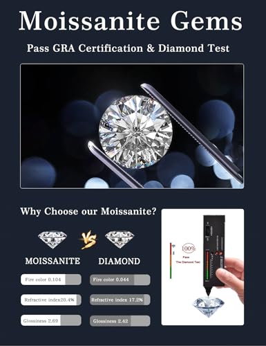 5 Pairs Moissanite Sterling Silver Stud Earrings Set for Women, Hypoallergenic, 2mm, 3mm, 4mm, 5mm - color: 18K White Gold