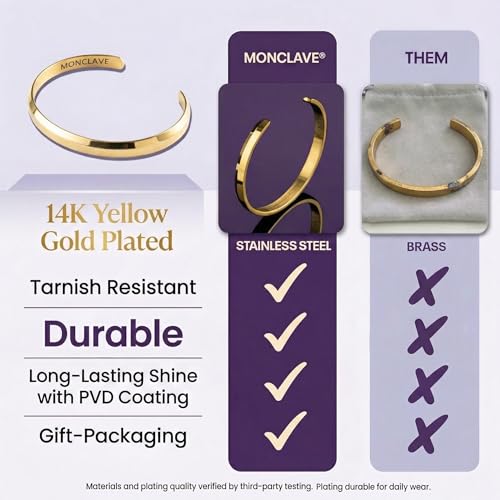 Silver Cuff Bracelet, Dainty Minimalist Unisex Bangle, Hypoallergenic, Tarnish-Resistant, Premium Eco Friendly Gift Box Included - color: Gold