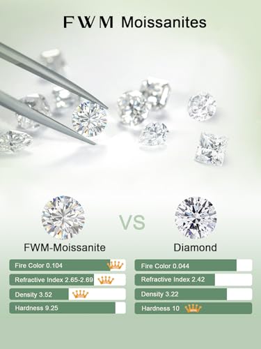 Moissanite 20mm Butterlfy/Flower/Leaf/Bezel Crawler Stud Earrings for Women, 925 Sterling Silver with Gold Plated, Hypoallergenic Cartilage Earrings, Valentines Birthday Anniversary Wedding Gift - color: Round - White Gold