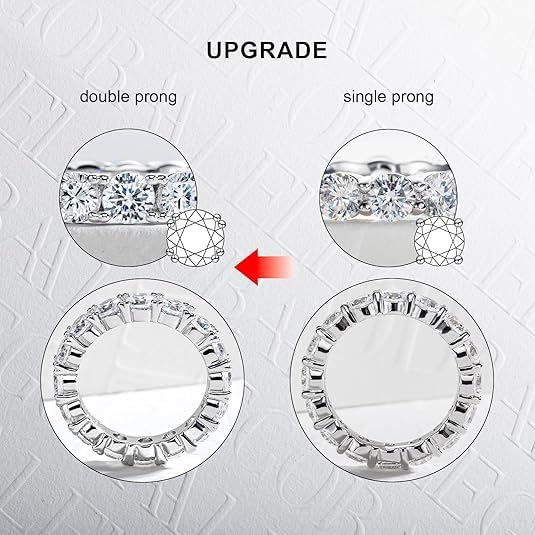 Cubic Zirconia Eternity Band Ring Round Cut/Cushion Cut 5A Grade D Color Simulant Diamond CZ Wedding Band Promise Anniversary Ring for Women - color: Round Cut