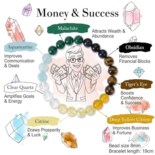8MM Beaded Stretch Bracelet Gift Set-Natural Healing Crystal | Handmade, Ideal Gift,Unisex, Various Natural Stone ,For Healing&Stress Relief&Money&Protection, For Meditation & Yoga - color: Yellow