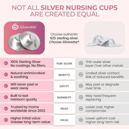 Silverette® The Original Silver Nursing Cups, Nipple Covers for Breastfeeding Essentials, Pure 925 Silver Nipple Shields - color: Medium - X-Large With O-Feel Silicone Rings