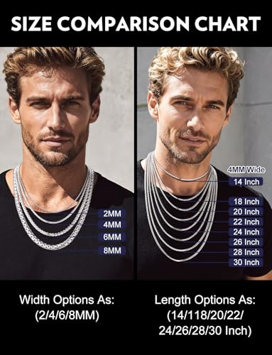 Bandmax Solid Stainless Steel Flat Box Link Chains 2MM/4MM/6MM/8MM Silver/Gold/Black Rolo Cable Chain Necklaces for Men Women 14"-30" Length, Gift Packed - color: 04 4MM-Silver Tone