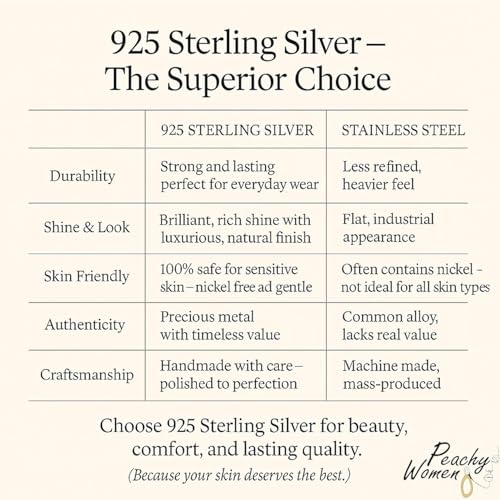 Silver Nose Ring - Tiny 24 Gauge Nose Hoops for Women - 925 Sterling Silver 7mm Nose Piercing Jewelry - Silver Nose Rings