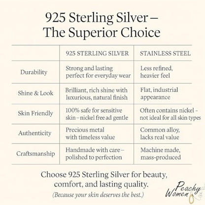 Silver Nose Ring - Tiny 24 Gauge Nose Hoops for Women - 925 Sterling Silver 7mm Nose Piercing Jewelry - Silver Nose Rings