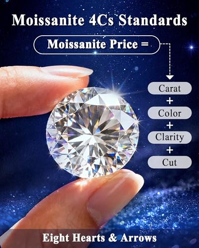 1ct Moissanite Earrings for Women, D Color VVS1 Brilliant Round Cut Teardrop Dangle Earrings, 18K White Gold Plated Click-Top Hoop Drop Earrings, Glow of Firefly Jewelry Gift for Anniversary Wedding - color: White