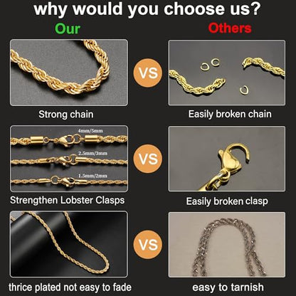 24K Gold Plated Rope Chain Stainless Steel Twist Chain Necklace Men Women - color: 24K Gold-Plated, size: 20 Inches
