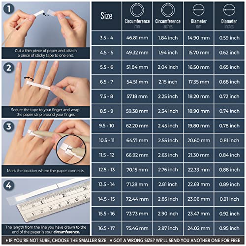ThunderFit Men Breathable Air Grooves Silicone Rings Wedding Bands 8mm Wide | 2.4mm Thick Rubber Rings, Available in 1, 2, 3, 4, 6 & 7 Packs, Comfortable Fit, Durable & Flexible Silicone - color: Pack A: Charcoal Black / Dark Grey, Graphite Grey / Charcoa