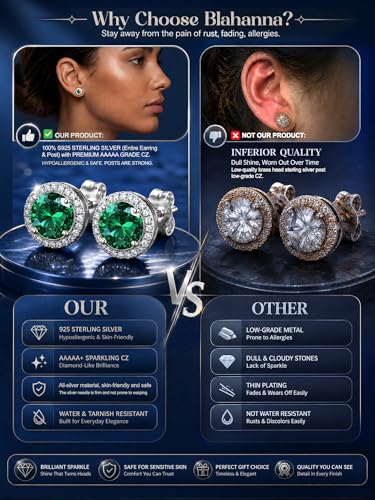 2 Pairs S925 Sterling Silver Stud Earrings for Women Halo Cubic Zirconia | 14K Gold Plated Hypoallergenic Non Tarnish Round Square Silver Stud Earring for Women Men Dainty Trendy Jewelry - style: Silver-Green Stone