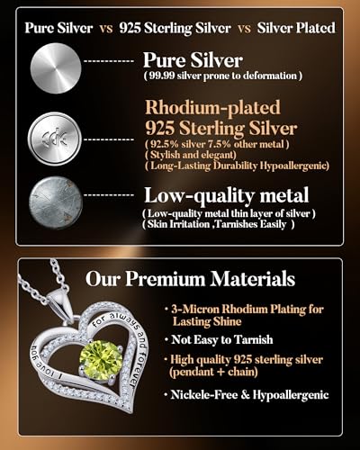 CDE S925 Silver Engraved Forever Love Heart Birthstone Necklaces for Women | 5A CZ,Hypoallergenic,Nickel-Free & Lead-Free Pendant,Anniversary Christmas Wedding Birthday Gift for Wife Girlfriend - color: 08-Aug, style: White Gold Plated