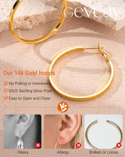Lightweight 925 Sterling Silver Post Hoop Earrings for Women | 3mm Wide Hypoallergenic Thin Large Hoop Earrings for Women Gift 30/40/50/60mm - size: 60mm Gold