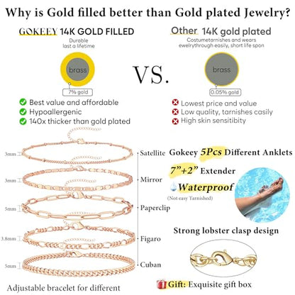 Gokeey Ankle Bracelets for Women Waterproof, 14k Gold Plated Jewelry Set Layered Cuban Figaro Link Chain Anklets Set Gold Anklets Summer Boho Beach Jewelry Gift Adjustable Size - color: Rose Gold
