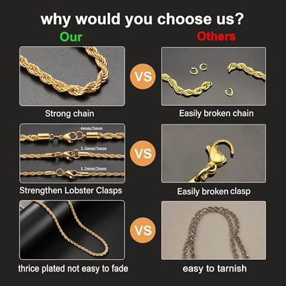 24K Gold Plated Rope Chain Stainless Steel Twist Chain Necklace Men Women - color: 24K Gold-Plated, size: 18 Inches