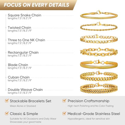 VNOX 5/7 Pcs Chain Bracelet for Men Women - Sturdy Stainless Steel Curb Width Cuban Link Chain Bracelet Set for Men Women,6.5/7/7.4/8.2/9 Inches - style: Gold Plated Link 2