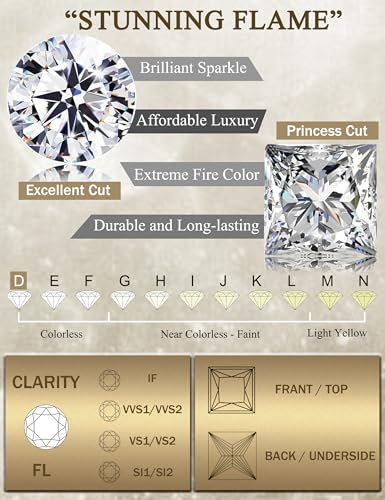 2 Pairs "STUNNING FLAME" 925 Sterling Silver 18K Real Gold Plated Stud Earrings for Women Men 5A Brilliant Princess Cut Round Cubic Zirconia - Hypoallergenic Large CZ Studs Earring Set 8 CTW (2ct*4) - color: 14K White Gold - 8.0 Carat(2.0ct*4)
