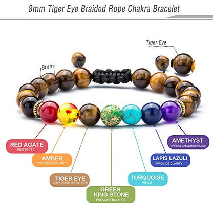 Men Women 8mm Lava Rock Beads Chakra Bracelet - color: Tiger Eye-21004