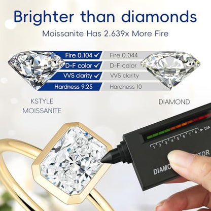 Radiant Cut Moissanite Engagement Ring for Women, Bezel Set Solitaire Ring | D Color VVS1 925 Sterling Silver 14K Gold Plated Wedding Ring, Available in 2CT 3CT 5CT, Diamond Alternative Promise Jewelry - style: 01 - Yellow Gold - 2CT Radiant Moissanite