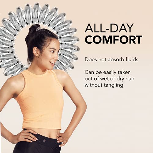 invisibobble Power Traceless Spiral Hair Ties - 5 Pack - Crystal Clear - Strong Elastic Grip Coil Hair Accessories for Active Women - No Kink, Non Soaking - Gentle for Girls Teens and Thick Hair - color: Crystal Clear