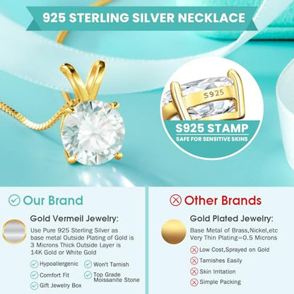 1CT D Color VVS1 Certified Moissanite Solitaire Necklace, 925 Sterling Silver Hypoallergenic Pendant with 18+2" Adjustable Tarnish Resistant Box, Heart Shaped Back & Engravable Personalized Jewelry Nickel Free Everyday Wear Diamond Alternative Jewelry for