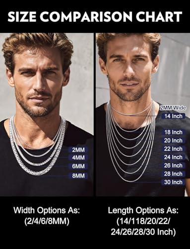 Bandmax Solid Stainless Steel Flat Box Link Chains 2MM/4MM/6MM/8MM Silver/Gold/Black Rolo Cable Chain Necklaces for Men Women 14"-30" Length, Gift Packed - color: 01 2MM-Silver Tone