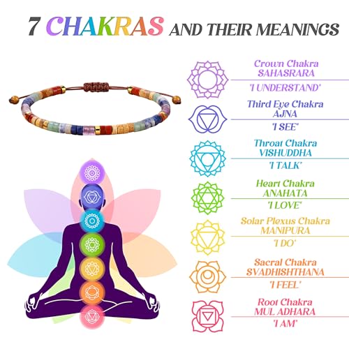 JoycuFF Gifts for Women Inspirational Gifts for Teen Healing Natural Stone Bracelets for Women Friends Sister - style: 7 Chakras