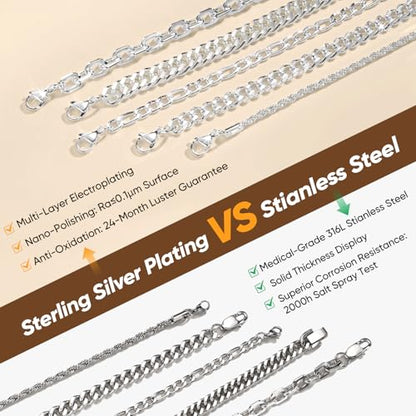VNOX 5/7 Pcs Chain Bracelet for Men Women - Sturdy Stainless Steel Curb Width Cuban Link Chain Bracelet Set for Men Women,6.5/7/7.4/8.2/9 Inches - style: Silvering Link 1