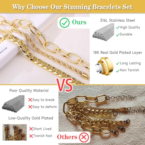SEEDRILL Bracelets for Women Trendy Waterproof 316 Stainless Steel 18K Real Gold Plated Jewelry Sets Chunky Stackable Cuban Link Paperclip Herringbone Rope Chain Bracelet Pack Gifts Silvery/Gold-Tone - color: Gold-Tone