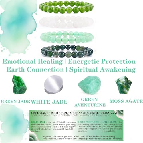 4mm 6mm 8mm Healing Crystal Bracelets for Women Men Natural Stone Beaded Stretch Bracelet Handmade Gemstone Reiki Spiritual Jewelry Gifts - color: Green Jade+White Jade+Aventurine+Moss Agate-Healing, size: 8mm