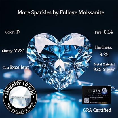 ForeverLove Heart Necklaces for Women, 4-2 Carats Heartshap Moissanite, Silver Pendant Jewelry, Anniversary Birthday Gifts for Wife, Girlfriend, Daughter, Mom - style: K Initial 3.0 Carats Heart Moissanite Sterling Sliver Necklace