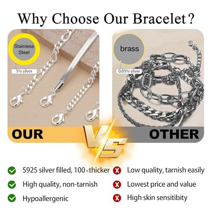 Gold Chunky Stack Bracelets for Women Non Tarnish, 14K Gold Plated Bracelets Set for Women Stackable, Waterproof Layered Trendy Dainty Cuff Cuban Link Chain Paperclip Bracelet Pack for Jewelry Gifts