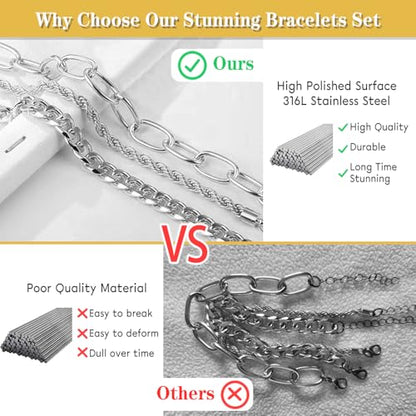 SEEDRILL Bracelets for Women Trendy Waterproof 316 Stainless Steel 18K Real Gold Plated Jewelry Sets Chunky Stackable Cuban Link Paperclip Herringbone Rope Chain Bracelet Pack Gifts Silvery/Gold-Tone - color: Silvery