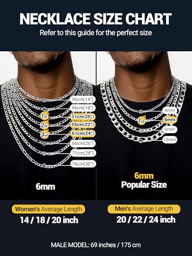 PROSTEEL Stainless Steel Figaro Link Chain Necklace for Men Women | 18K Gold Plated/Black/Silver,4/6/9/13mm Width,Sweat-proof and Fade-resistant Diamond Cut Chain with Sturdy Clasp,18"-30" - color: Silver, size: 24 inches, style: 4mm Width