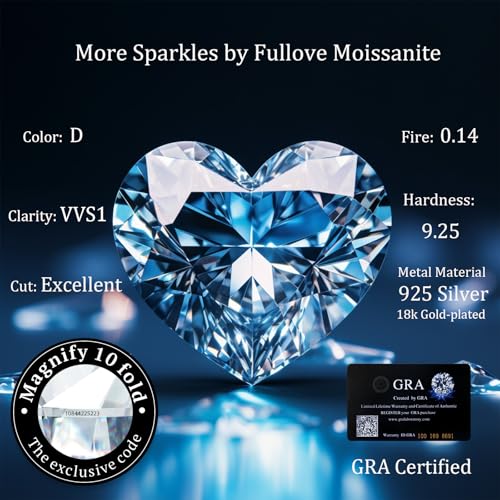 ForeverLove Heart Necklaces for Women, 4-2 Carats Heartshap Moissanite, Silver Pendant Jewelry, Anniversary Birthday Gifts for Wife, Girlfriend, Daughter, Mom - style: 4.0 Carats Heart Moissanite Gold-plated Sterling Sliver Necklace