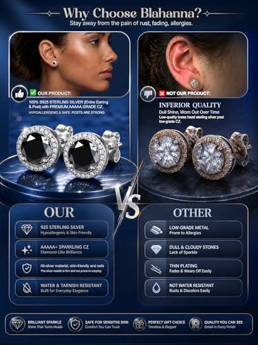 2 Pairs S925 Sterling Silver Stud Earrings for Women Halo Cubic Zirconia | 14K Gold Plated Hypoallergenic Non Tarnish Round Square Silver Stud Earring for Women Men Dainty Trendy Jewelry - style: Silver-Black Stone