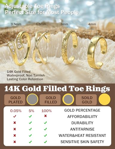 ORAZIO Gold Toe Rings for Women Non Tarnish 14K Gold Filled Toe Ring Adjustable Hug CZ Triple Open Band Rings Summer Beach Foot Jewelry for Women 4Pcs - style: CZ Hug Style