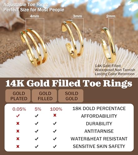 ADRAMATA Gold Toe Rings for Women Non Tarnish-14K Gold Gilled Toe Ring Set | Waterproof Adjustable Open Toe Rings Hypoallergenic,Thin Bands,Summer Beach Foot Jewelry,Simple 1mm 2mm 3mm Band Ring.3 PCS - style: 2mm+Layered Toe Rings