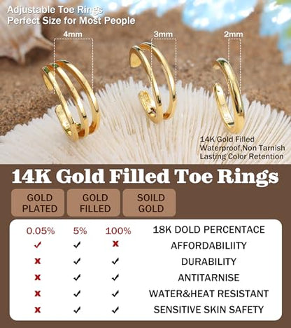 ADRAMATA Gold Toe Rings for Women Non Tarnish-14K Gold Gilled Toe Ring Set | Waterproof Adjustable Open Toe Rings Hypoallergenic,Thin Bands,Summer Beach Foot Jewelry,Simple 1mm 2mm 3mm Band Ring.3 PCS - style: 2mm+Layered Toe Rings