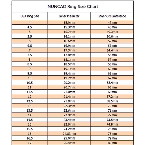 NUNCAD 8mm Tungsten Ring for Men, Black Inlaid Whisky Barrel Wood Antler Hammered Tungsten Wedding Bands Customize Engraved Ring Fit Men Women Size 7-12 - color: B-Black