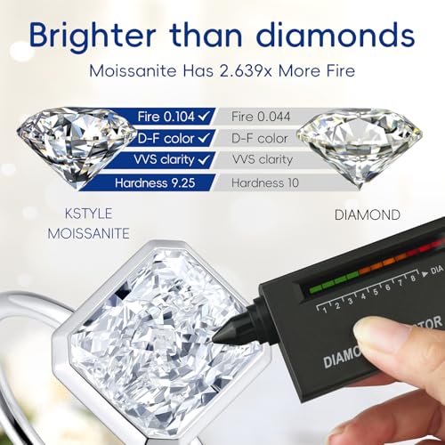 Radiant Cut Moissanite Engagement Ring for Women, Bezel Set Solitaire Ring | D Color VVS1 925 Sterling Silver 14K Gold Plated Wedding Ring, Available in 2CT 3CT 5CT, Diamond Alternative Promise Jewelry - style: 01 - White Gold - 5CT Radiant Moissanite