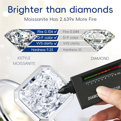Radiant Cut Moissanite Engagement Ring for Women, Bezel Set Solitaire Ring | D Color VVS1 925 Sterling Silver 14K Gold Plated Wedding Ring, Available in 2CT 3CT 5CT, Diamond Alternative Promise Jewelry - style: 01 - White Gold - 5CT Radiant Moissanite