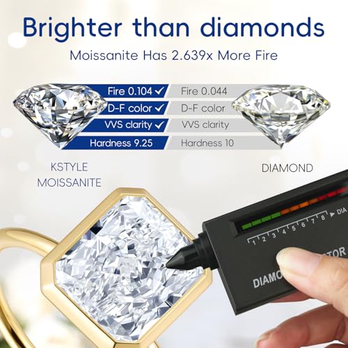 Radiant Cut Moissanite Engagement Ring for Women, Bezel Set Solitaire Ring | D Color VVS1 925 Sterling Silver 14K Gold Plated Wedding Ring, Available in 2CT 3CT 5CT, Diamond Alternative Promise Jewelry - style: 01 - Yellow Gold - 5CT Radiant Moissanite