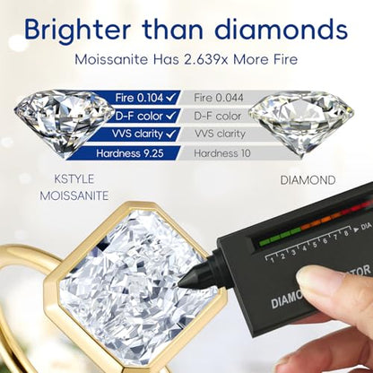 Radiant Cut Moissanite Engagement Ring for Women, Bezel Set Solitaire Ring | D Color VVS1 925 Sterling Silver 14K Gold Plated Wedding Ring, Available in 2CT 3CT 5CT, Diamond Alternative Promise Jewelry - style: 01 - Yellow Gold - 5CT Radiant Moissanite