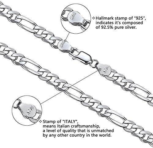 Savlano 925 Sterling Silver 5.5mm Italian Solid Figaro Link Chain Necklace Comes With a Gift Box for Men & Women - Made in Italy